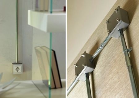 Instalación eléctrica a la vista – Estilo Industrial